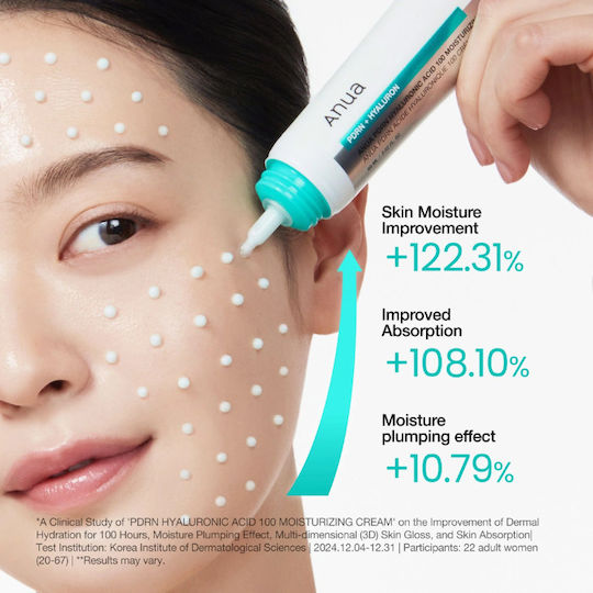 Anua- PDRN+ Hyaluronic Acid 100 Moisturizing Cream 60ml