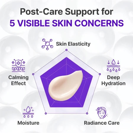 Centellian 24 Expert Madeca Cream Active Renew PDRN 50ml